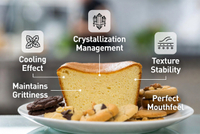 //jkrorwxhnpiplm5m.ldycdn.com/cloud/poBpiKkmlqSRplormokrkp/Erythritol-In-Bakery-Applications.jpg